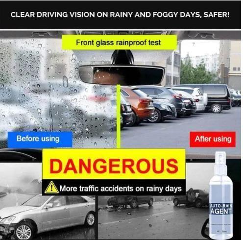 Car Glass Anti-fog Rainproof Agent (Pack of 2)
